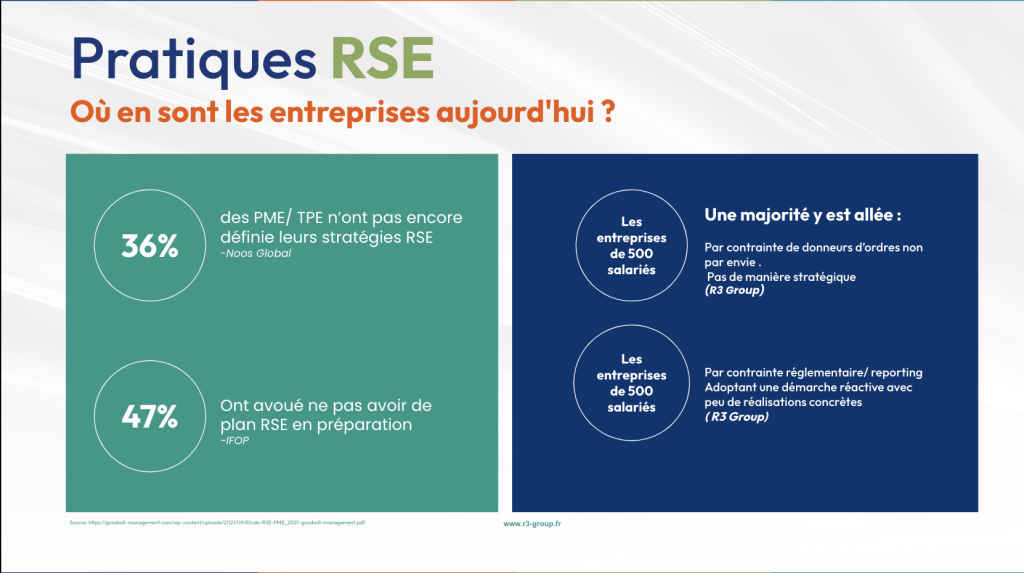 entreprise de demain